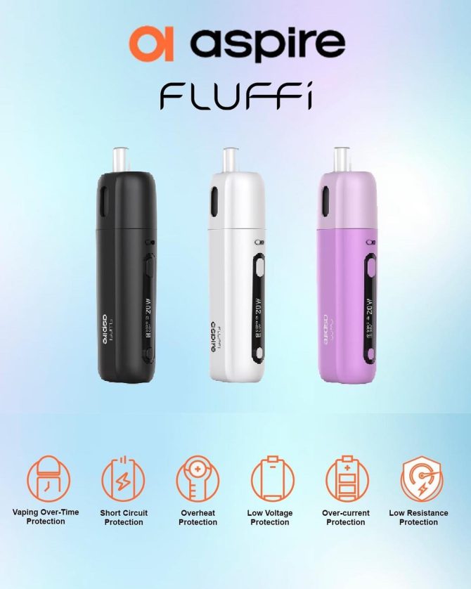 Aspire Fluffi POD 1500mAh 酪梨寶寶主機套裝（妹妹款）：圖片 2