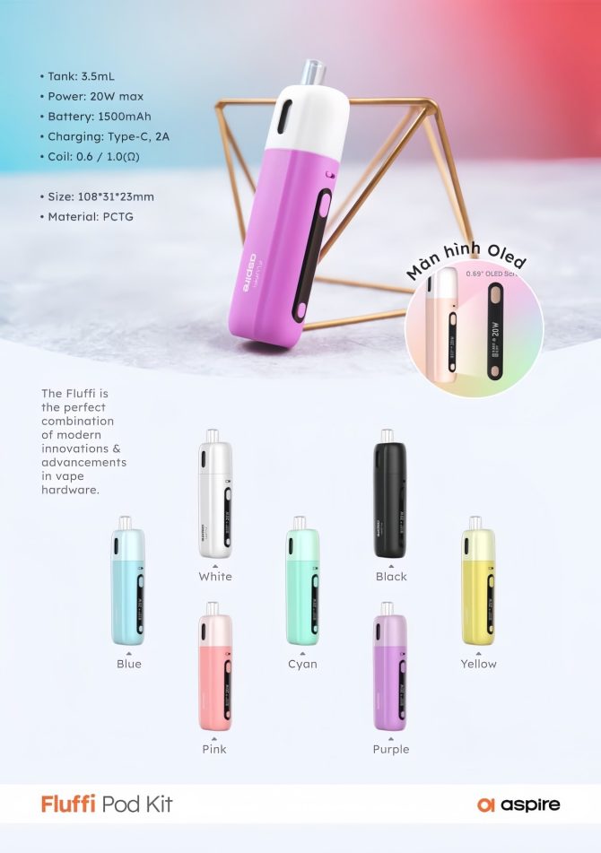 Aspire Fluffi POD 1500mAh 酪梨寶寶主機套裝（妹妹款）：圖片 4